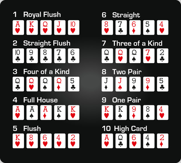 rivers casino 3 card poker